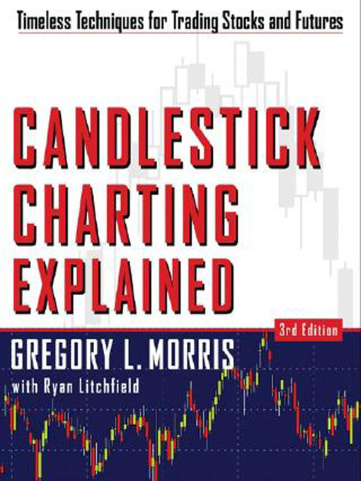 Title details for Candlestick Charting Explained by Greg L. Morris - Wait list